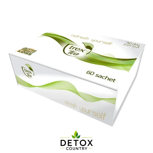 Trex Tea – Detox Tea for Natural Wellness